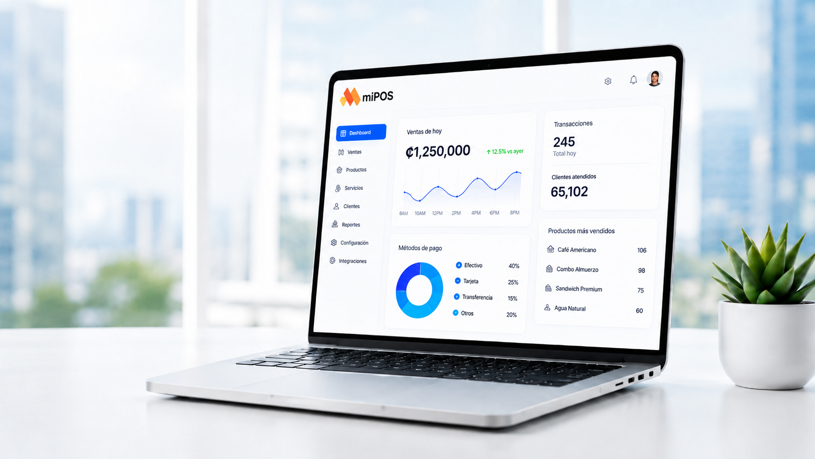 Interfaz de miPOS con indicadores de ventas y operación